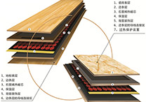 冬季地暖安裝基本要求